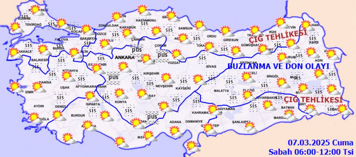 Hava Durumu Günlüğü ve Meteorolojik Tahminler