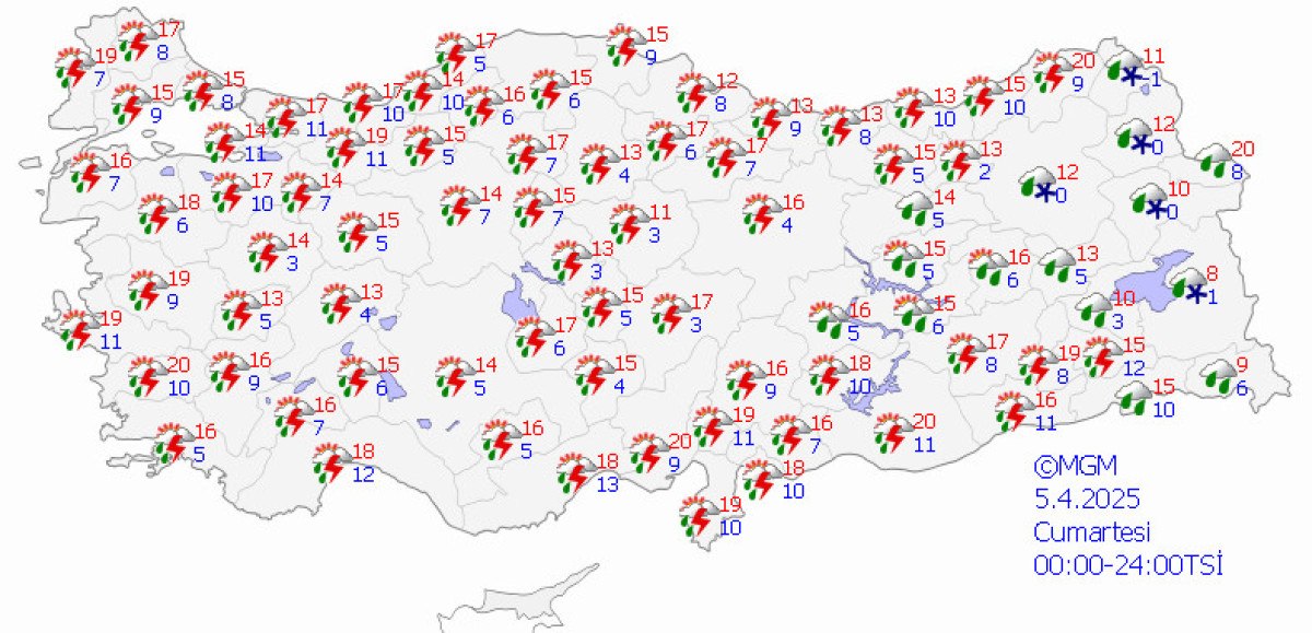 Sıcaklık ve Hissedilen Derecelerde Düşüş