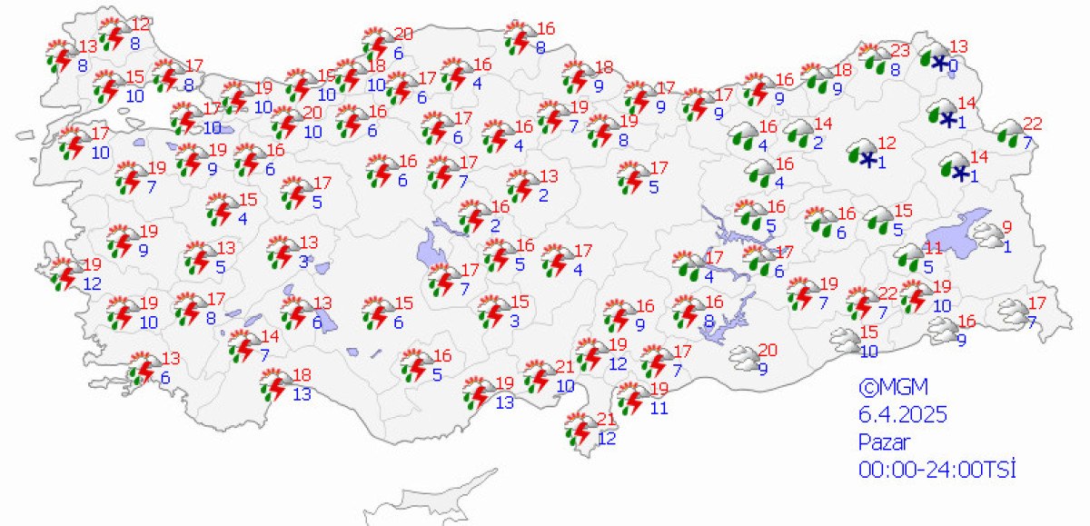 Sıcaklık ve Hissedilen Derecelerde Düşüş