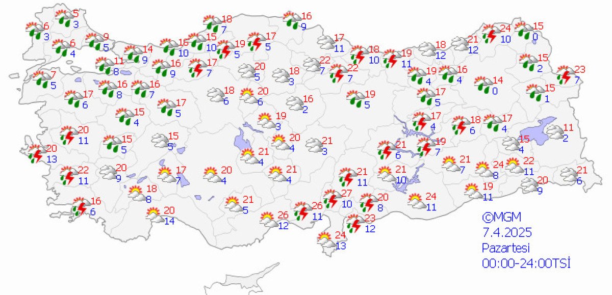 Vatandaşlara Tavsiyeler ve Güncel Takip İpuçları