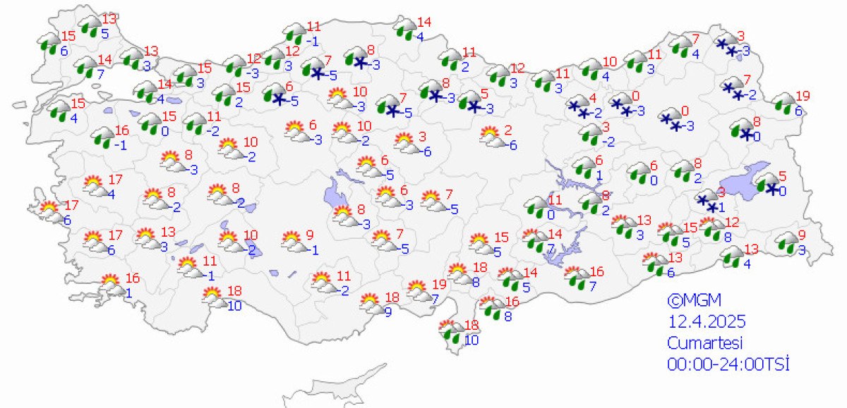 İstanbul Valiliği'nden Resmi Uyarı ve Tahminler