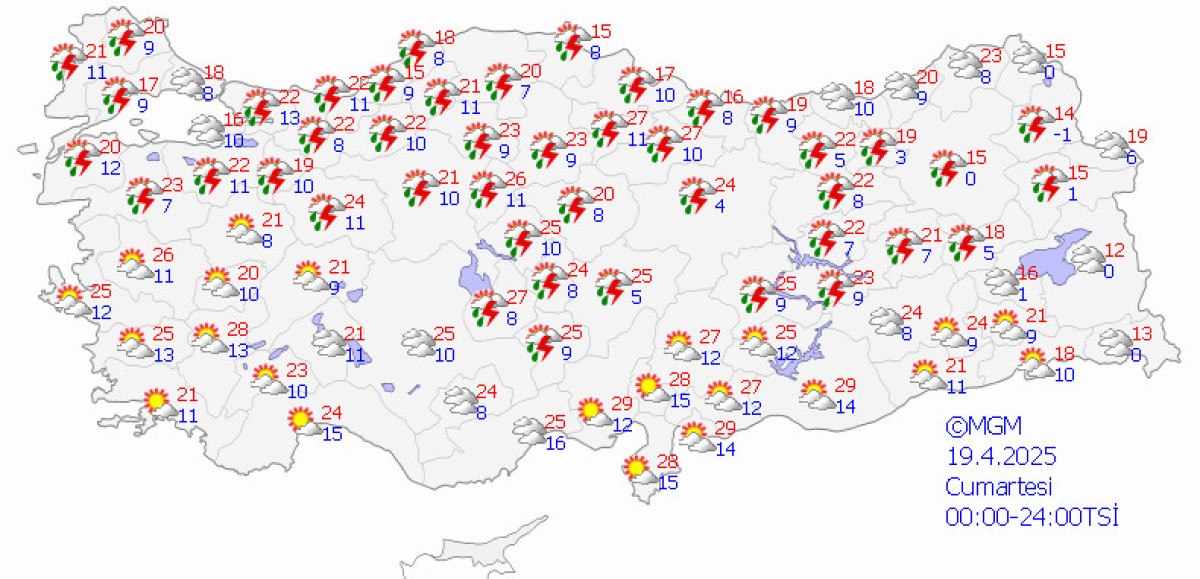 Toz Taşınımı ve Ulaşım Uyarıları