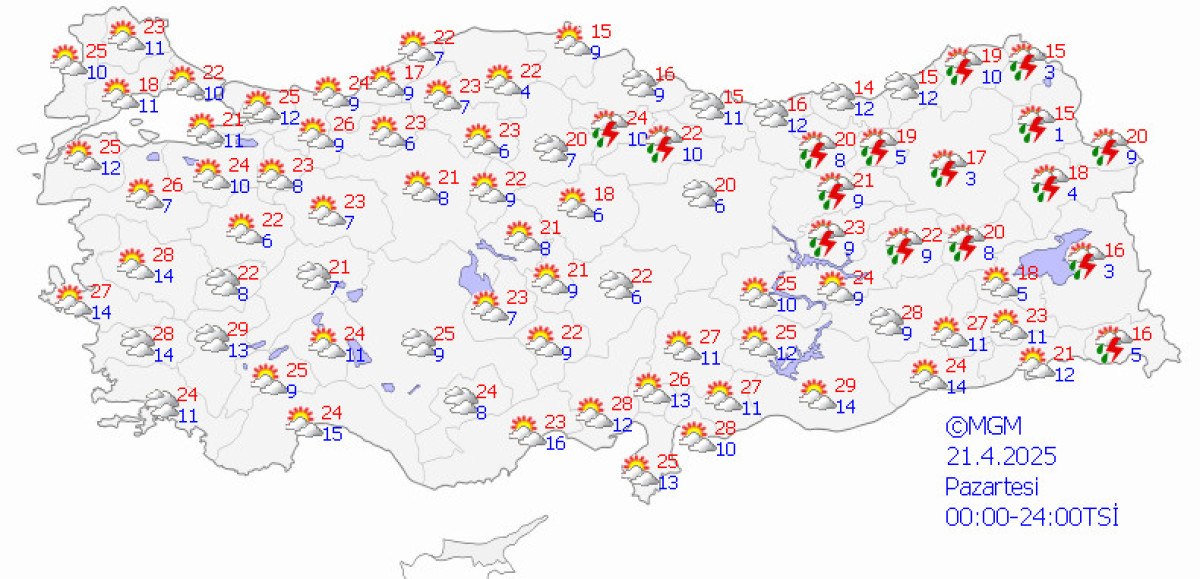 Vatandaşlara ve Sorumlu Kurumlara Tavsiyeler
