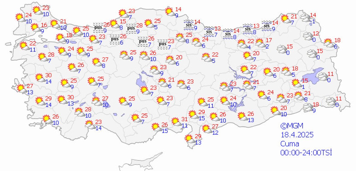 Haber Merkezi'nden Güncel Hava Durumu Raporu