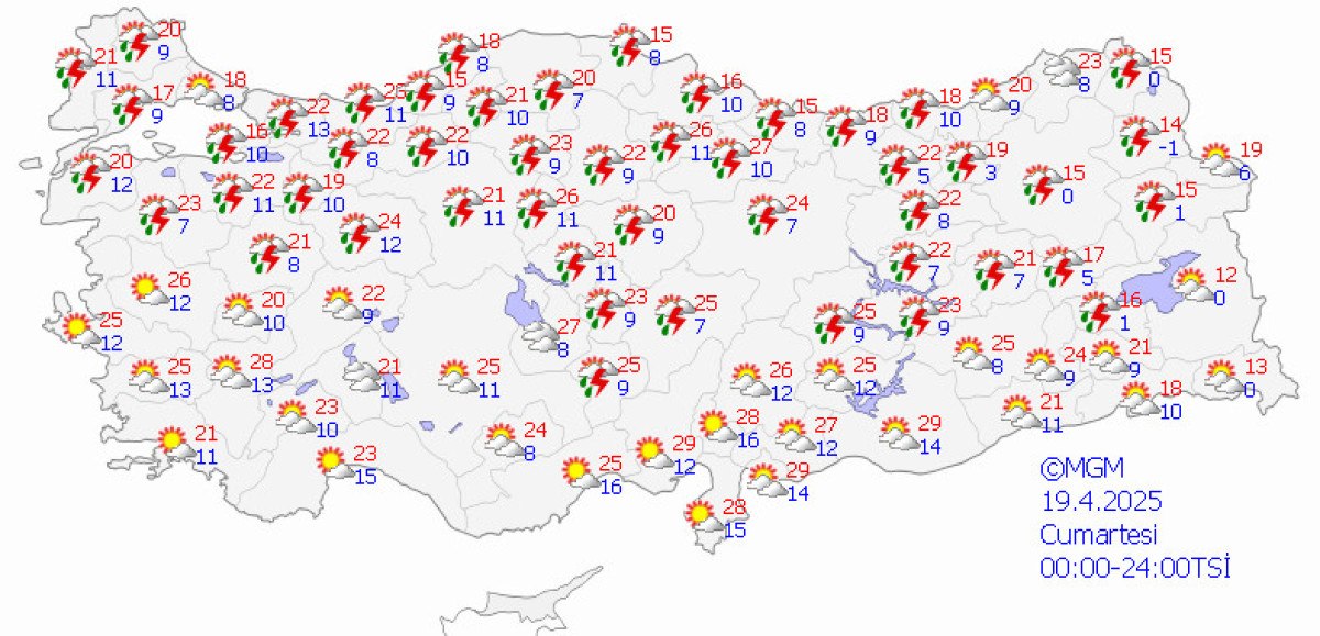 Sağanak Yağışlar ve Uyarılar