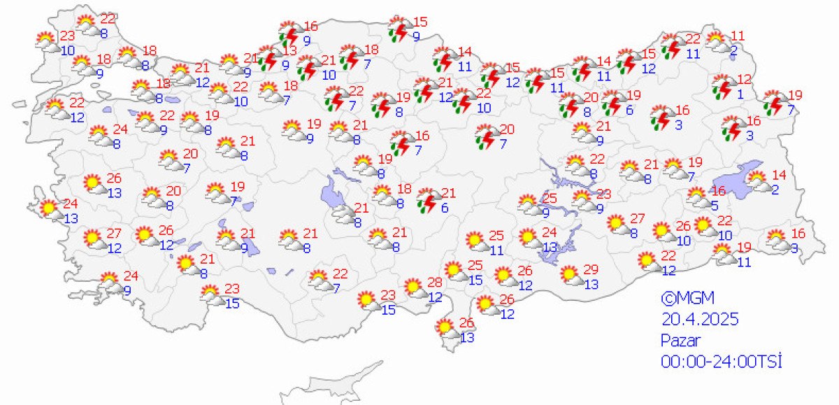 Cumartesi Günü Hava Durumu ve Tahminler