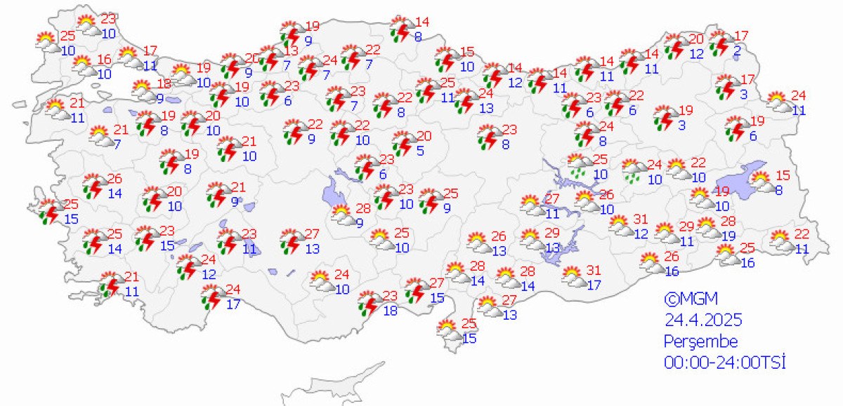 Sis ve Pus Uyarısı