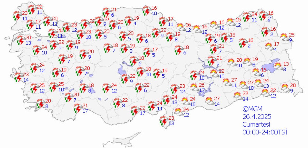 Meteoroloji Genel Müdürlüğü'nden Güncel Hava Durumu Raporu