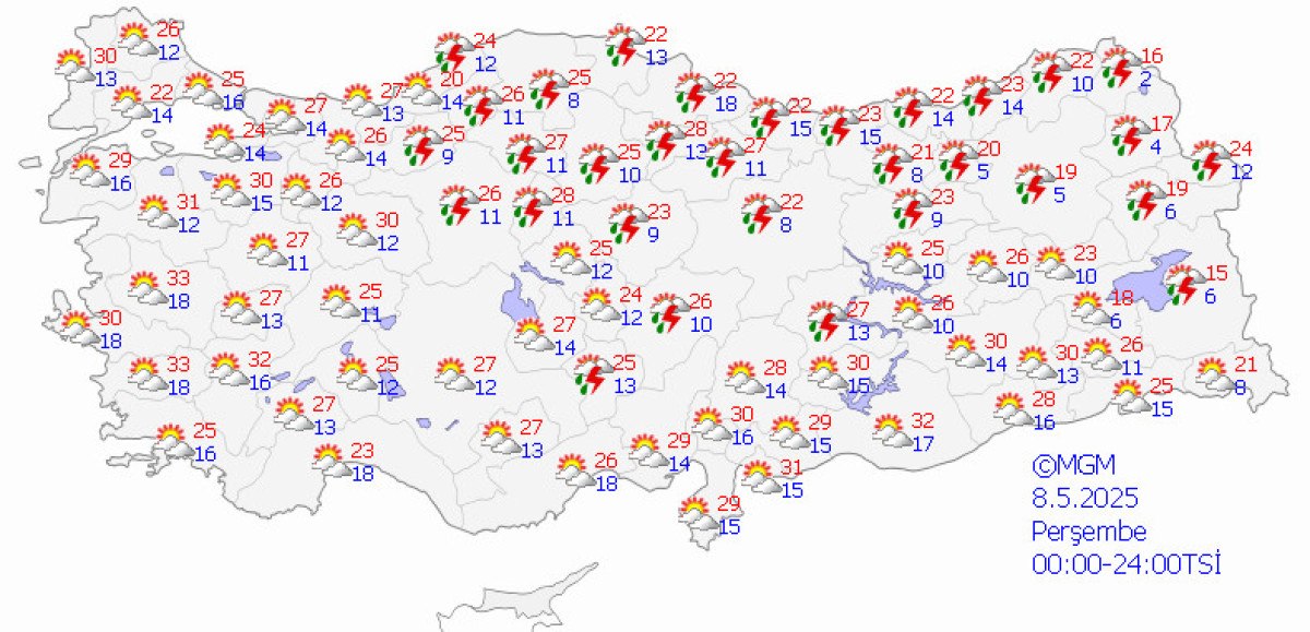 En Güncel Meteorolojik Tahminler ve Uyarılar