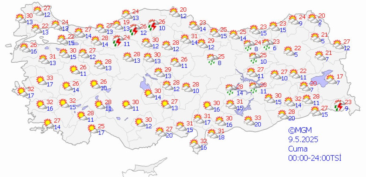 En Güncel Meteorolojik Tahminler ve Uyarılar