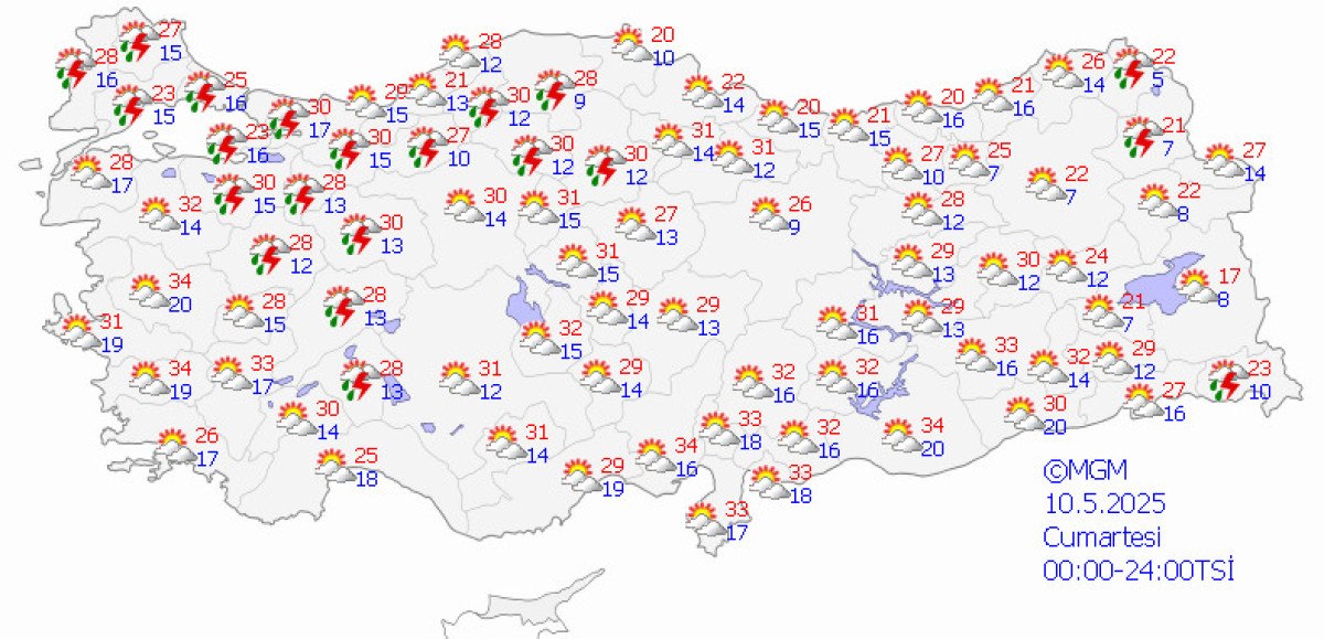 Sıcaklık Artışı ve Önümüzdeki Günler