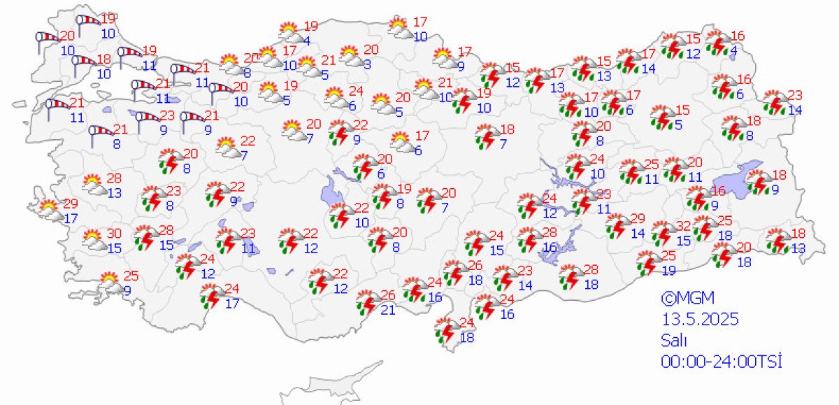 Sağanak ve Yağışlı Hava Koşulları