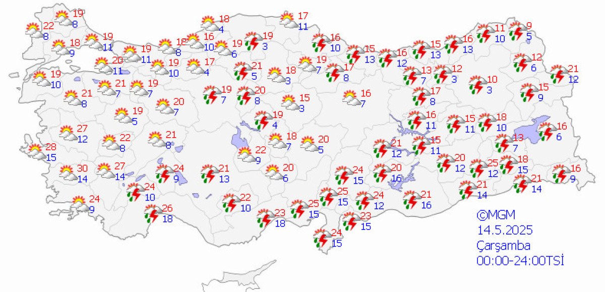 Toz Taşınımına Dikkat