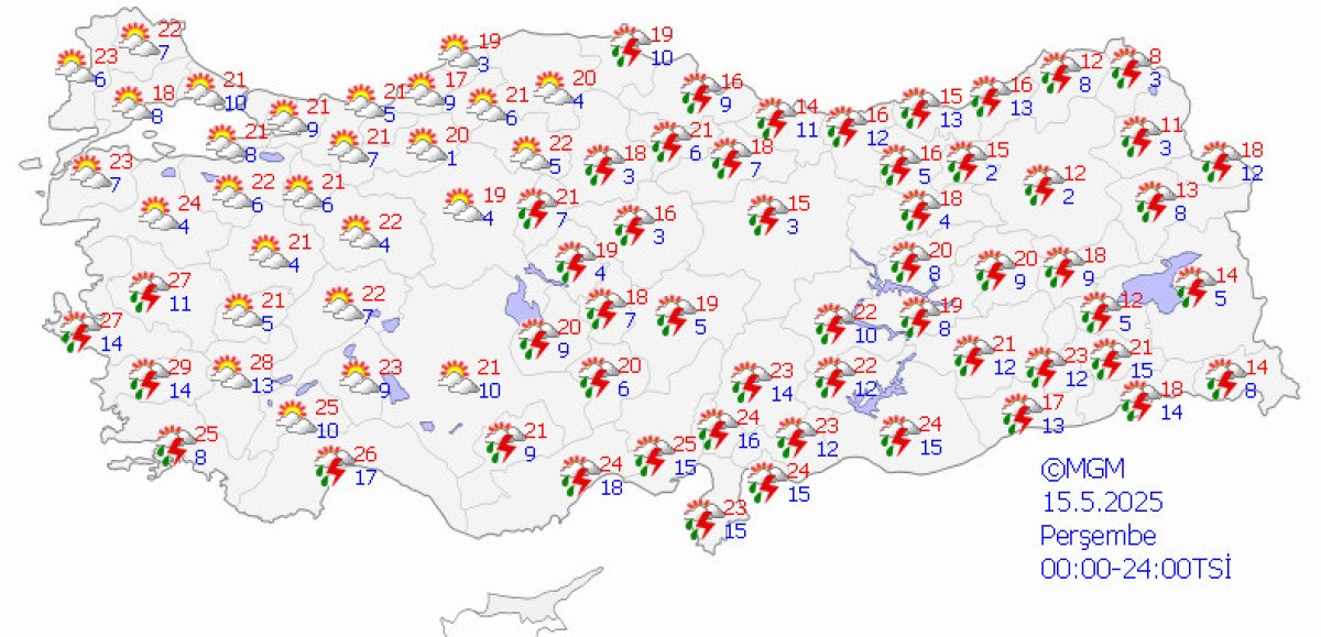 Toz Taşınımına Dikkat