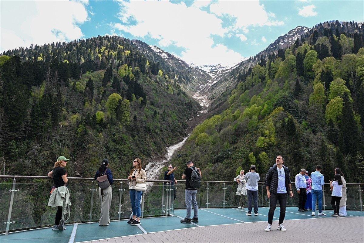 Rize'nin Turizm Potansiyeli ve Yeni Gelişmeler