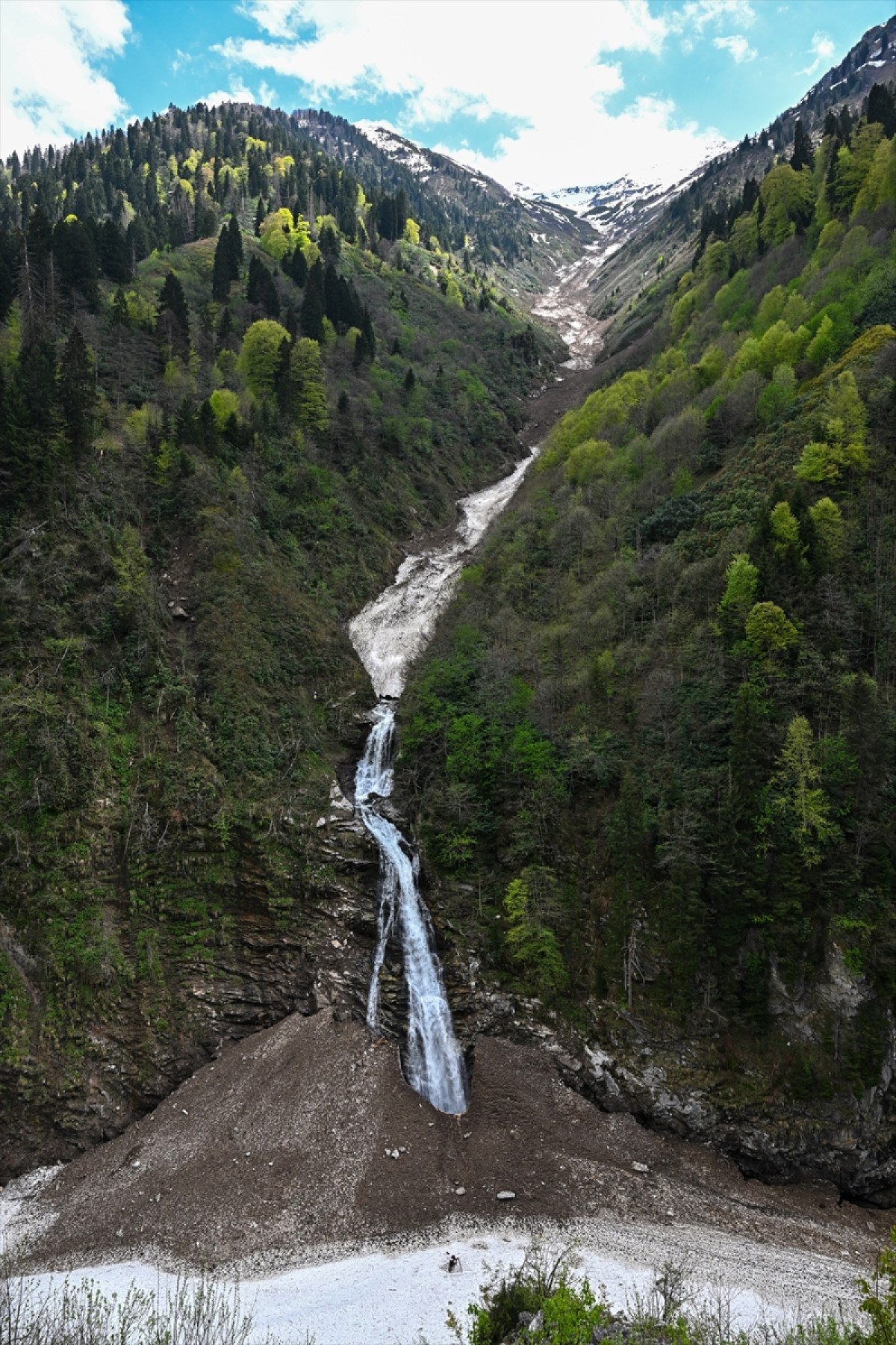 Rize'nin Turizm Potansiyeli ve Yeni Gelişmeler