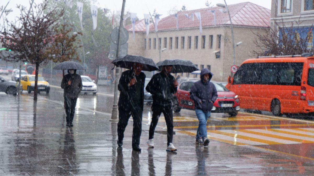 Hava Durumu ve Gelecek Günler
