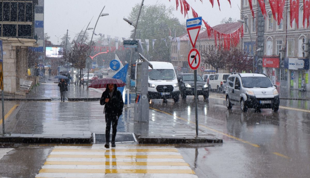 Hava Durumu ve Gelecek Günler