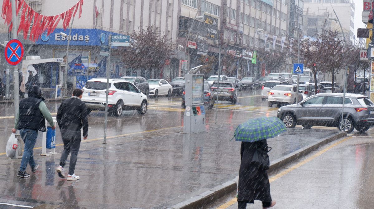 Hava Durumu ve Gelecek Günler