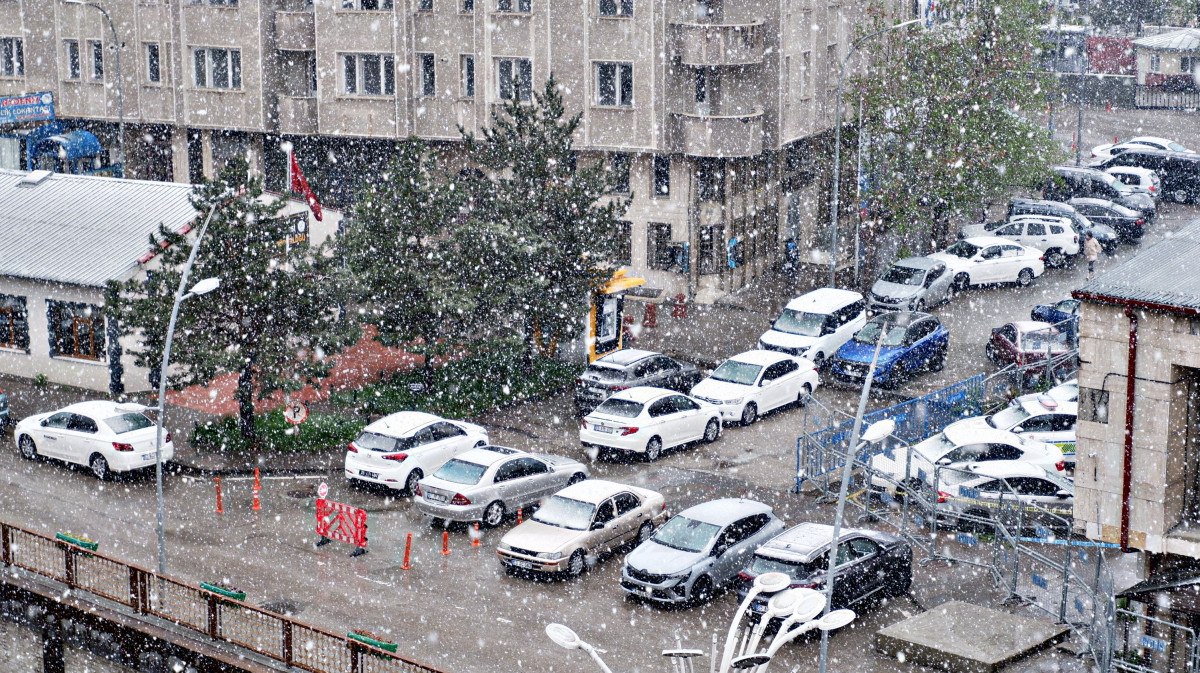 Hava Durumu ve Gelecek Günler