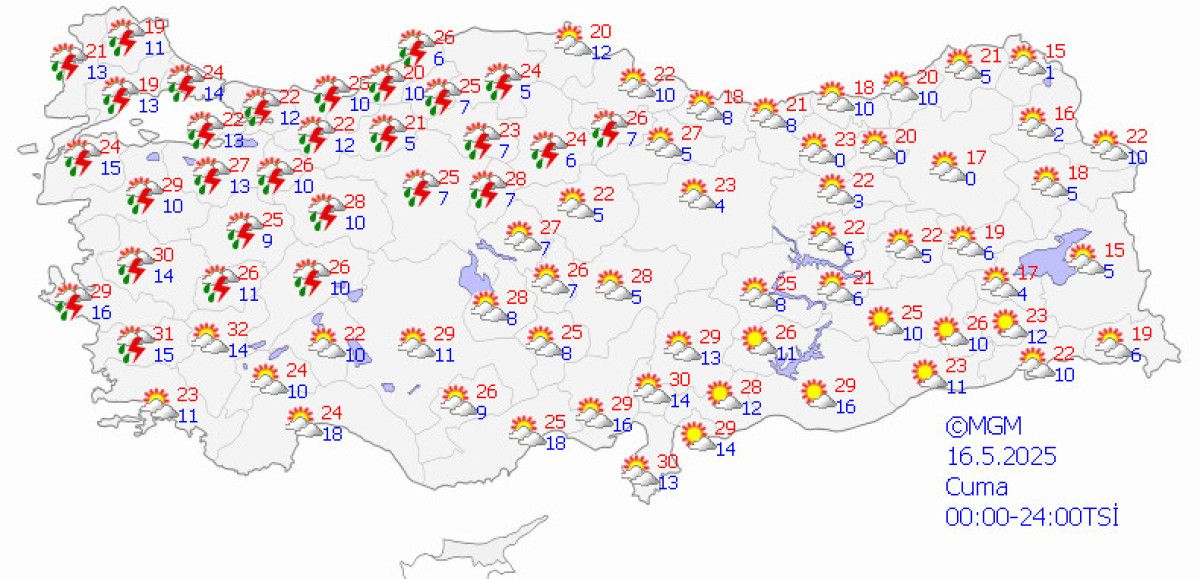 Diğer Bölgelerde Hava Durumu ve Yağış Tahminleri