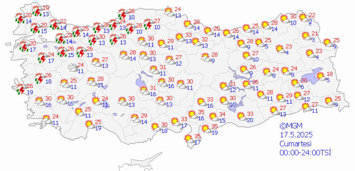 Diğer Bölgelerde Hava Durumu ve Yağış Tahminleri