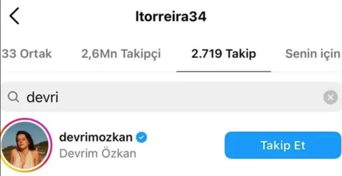 Devrim Özkan ve Lucas Torreira'nın Aşk Hikayesi ve Ayrılık Süreci