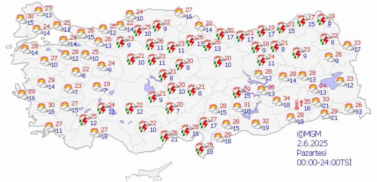 Yağışlar ve Atmosferik Durumlar Hakkında Güncel Gelişmeler