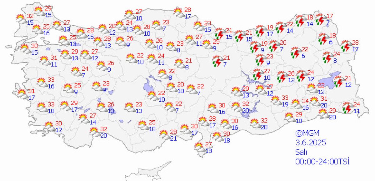 Bayram Süresince Hava Durumu ve Sıcaklık Tahminleri