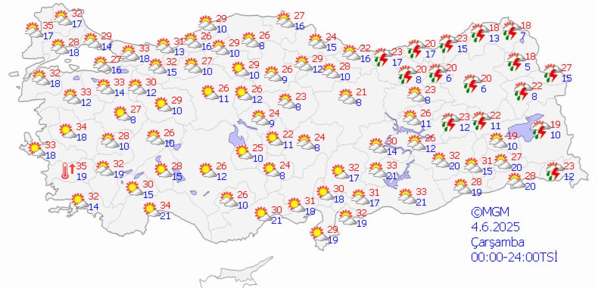 İstanbul’a Kalıcı Yaz Havası ve Uzun Vadeli Tahminler