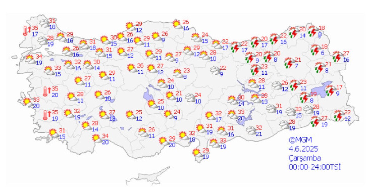 Bölgesel Hava Durumu Detayları