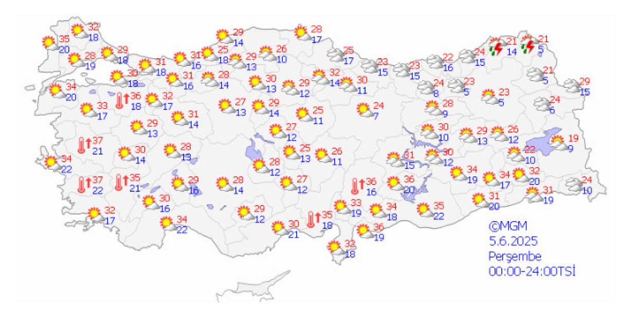 Meteoroloji Uzmanlarından Haftalık Hava Durumu Tahmini ve Uyarılar
