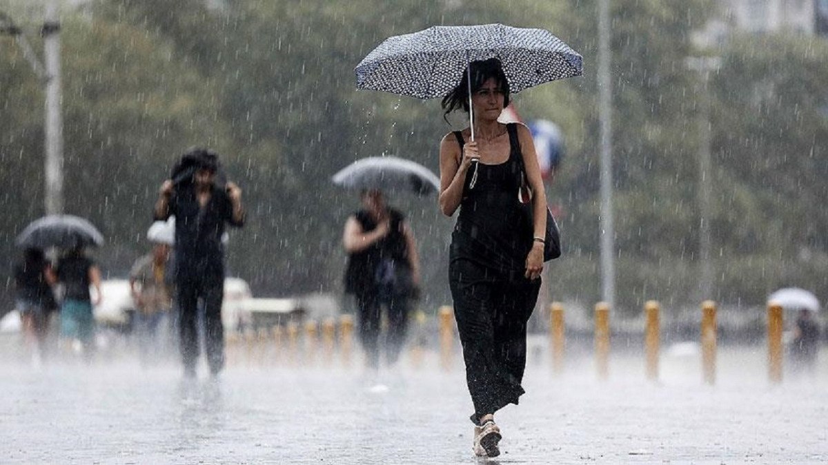 Hava Durumu Raporu ve Yağış Uyarıları