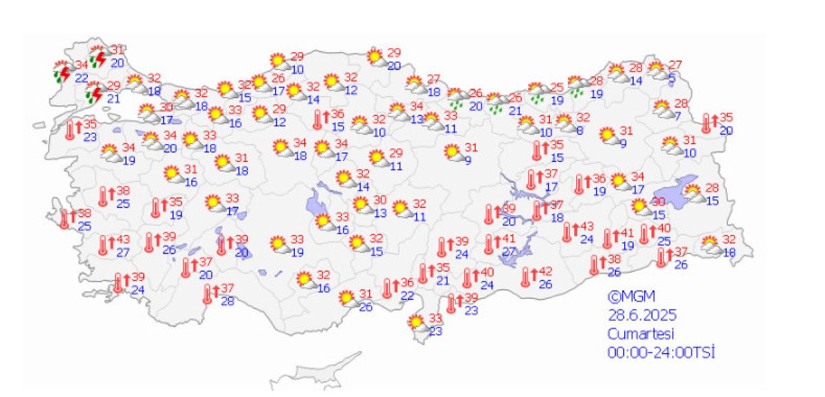 Sıcaklıklar Mevsim Normallerine Dönecek
