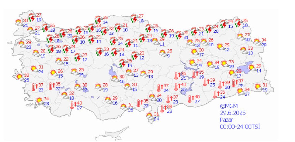 Hafta Sonu Hava Durumu ve Sıcaklıklar