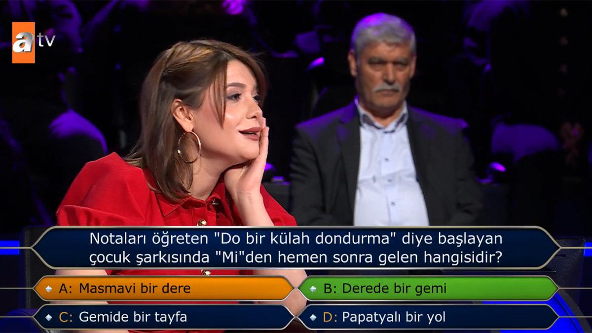 Yarışmacının Durumu ve Sonuçlar