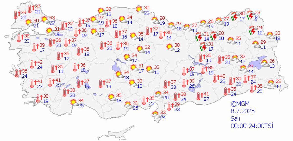 Türkiye Kavurucu Sıcaklarla Karşılaşacak