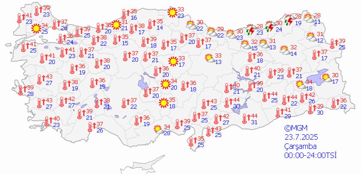 Türkiye Genelinde Sıcak Hava Etkisini Sürdürmeye Devam Ediyor