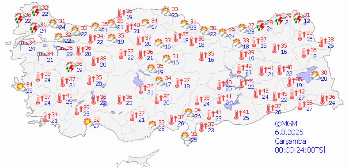 Hafta Sonuna Kadar Sürecek Yağışlar ve Hava Durumu