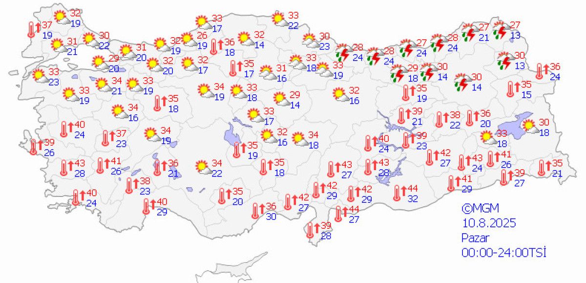 İstanbul için kuvvetli rüzgar ve sağanak uyarısı