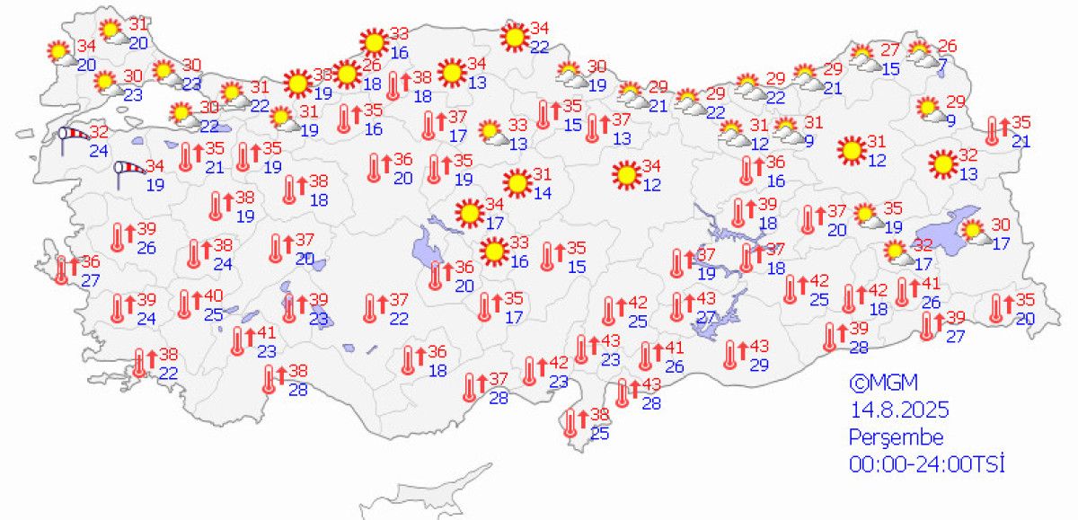 11 kente sarı kodlu fırtına uyarısı: Hızı 70 kilometreyi bulacak