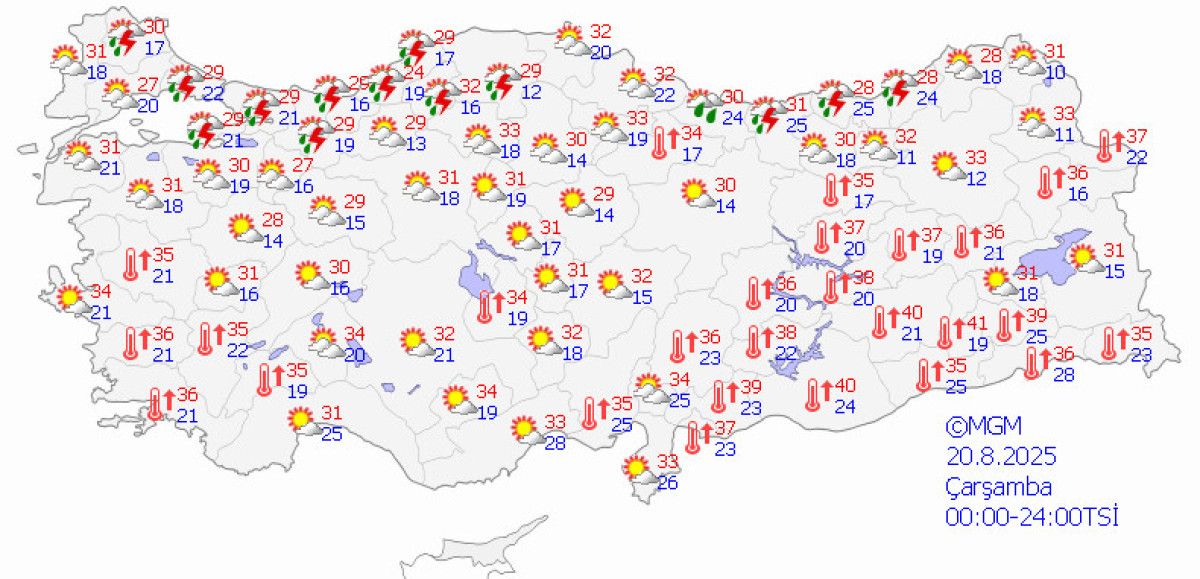 Bugünün hava durumu: Sağanak geliyor