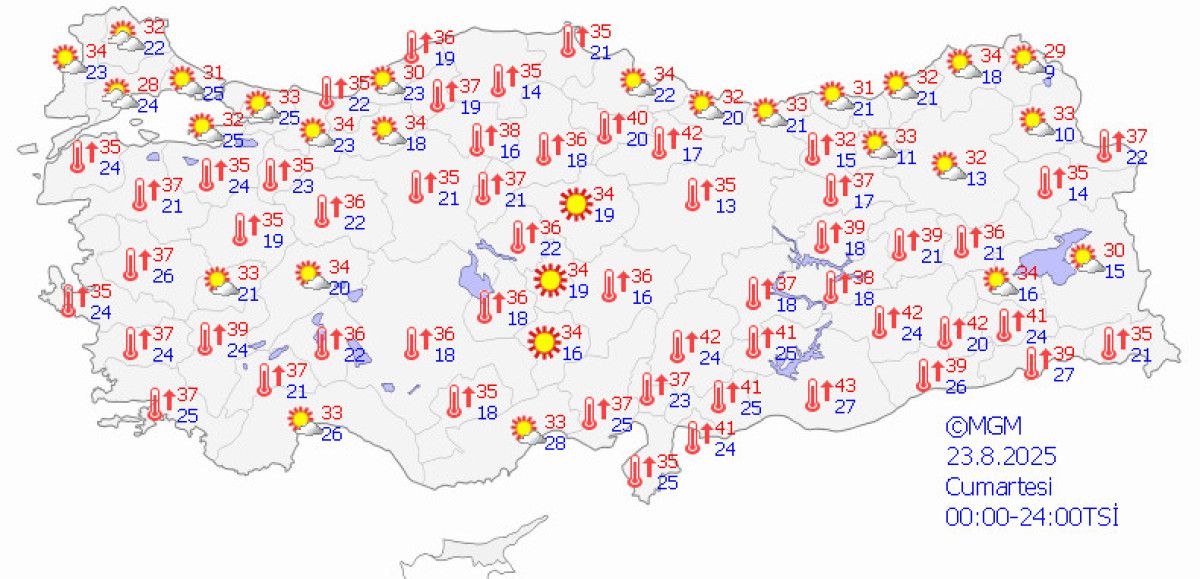 Bugünün hava durumu: Sağanak geliyor