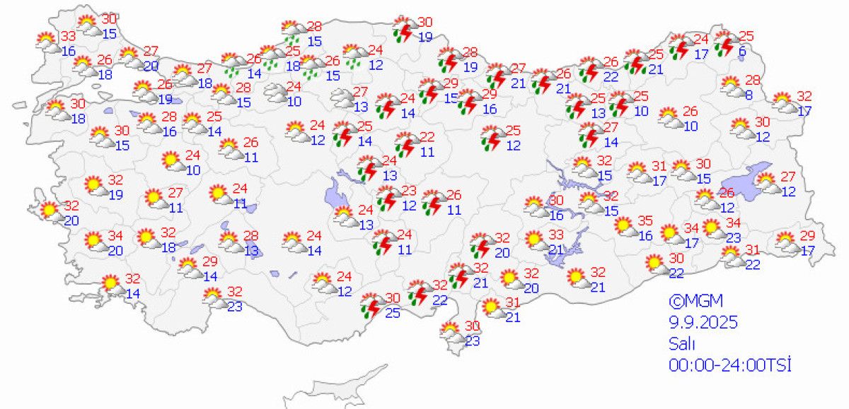 Eylül Ayında Hava Durumu ve Uyarılar: Yağış ve Sıcaklık Değişiklikleri