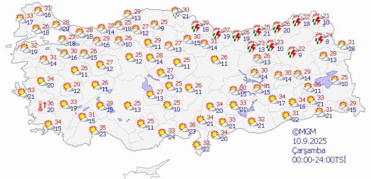 Eylül Ayında Hava Durumu ve Uyarılar: Yağış ve Sıcaklık Değişiklikleri