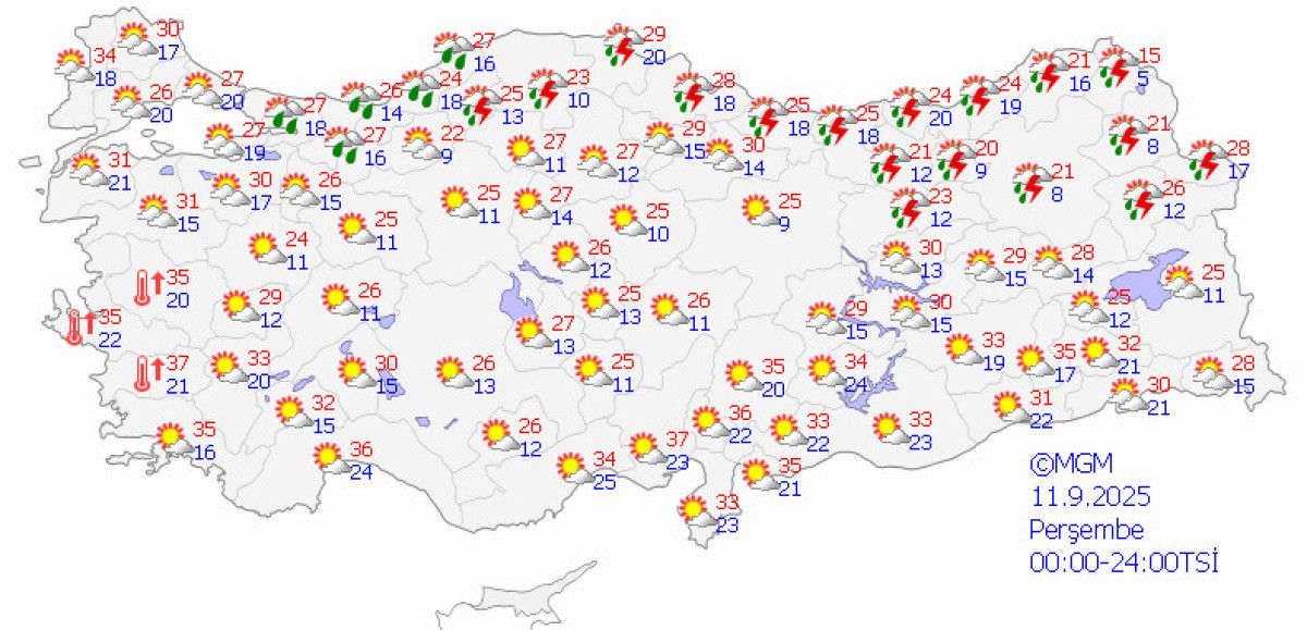 Eylül Ayında Hava Durumu ve Uyarılar: Yağış ve Sıcaklık Değişiklikleri