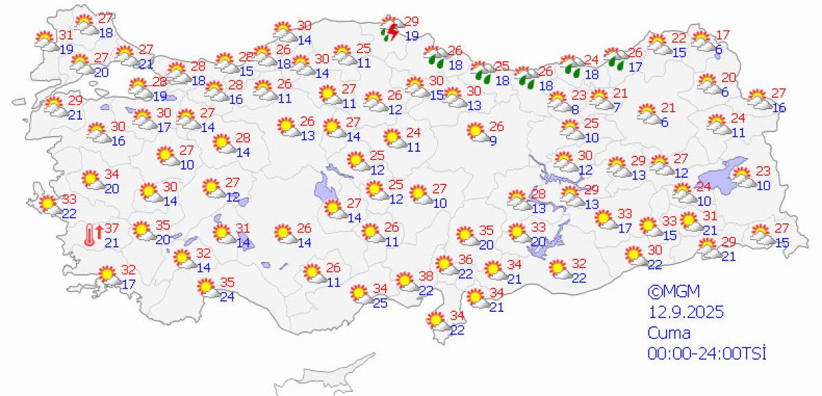 Eylül Ayında Hava Durumu ve Uyarılar: Yağış ve Sıcaklık Değişiklikleri