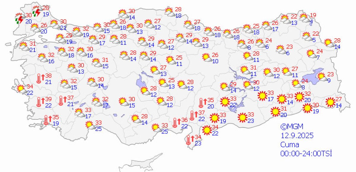 Türkiye Genelinde Son Hava Durumu: Sıcaklıklar Yine Mevsim Normallerinin Üstünde