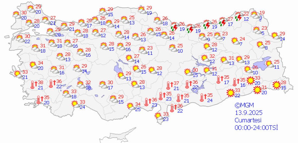 Türkiye Genelinde Son Hava Durumu: Sıcaklıklar Yine Mevsim Normallerinin Üstünde