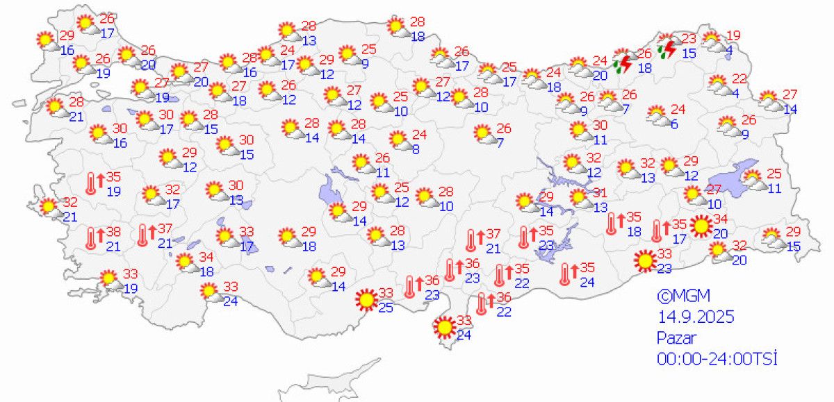 Türkiye Genelinde Son Hava Durumu: Sıcaklıklar Yine Mevsim Normallerinin Üstünde